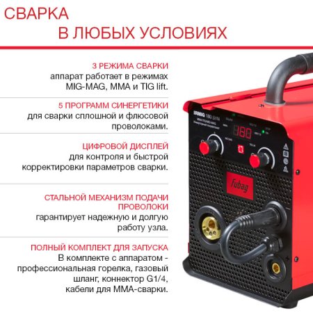 FUBAG Сварочный полуавтомат IRMIG 180 SYN с горелкой 250 А 3 м в комплекте в Ульяновске фото