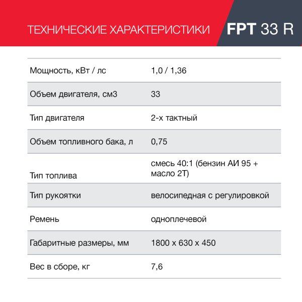 FUBAG Бензиновый триммер FPT 33R + Триммерная леска сечение витой квадрат L 130 м * 2.4 мм в ПОДАРОК в Ульяновске фото