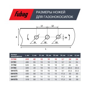 Нож для газонокосилок FUBAG 40,7 см (17")  в Ульяновске фото