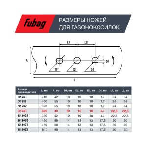 Нож для газонокосилок FUBAG 33 см в Ульяновске фото