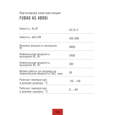 Портативная электростанция FUBAG AS 4800i (аккумулятор LiFePO4) в Ульяновске фото