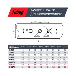 Нож для аккумуляторных газонокосилок FUBAG 48 см в Ульяновске фото