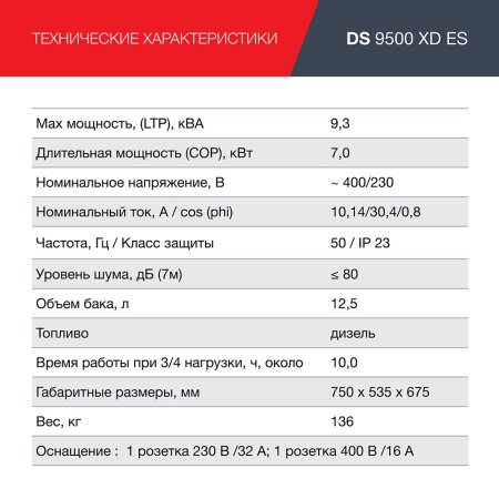 FUBAG Дизельный генератор (одно- и трехфазный) с электростартером DS 9500 XD ES в Ульяновске фото