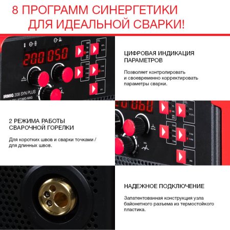 FUBAG Сварочный полуавтомат IRMIG 208 SYN PLUS c горелкой FB 250 3m в Ульяновске фото