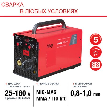 FUBAG Сварочный полуавтомат IRMIG 180 SYN с горелкой 250 А 3 м в комплекте в Ульяновске фото