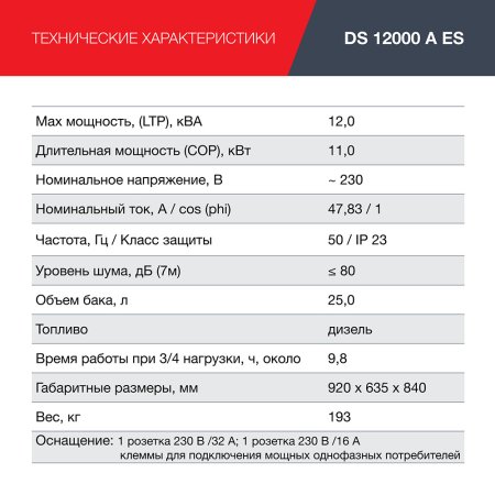 FUBAG Дизельный генератор с электростартером и коннектором автоматики DS 12000 A ES в Ульяновске фото