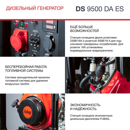 FUBAG Дизельный генератор (трехфазный) с электростартером и коннектором автоматики DS 9500 DA ES в Ульяновске фото