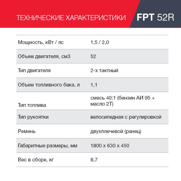 FUBAG Бензиновый триммер FPT 52R + Триммерная леска сечение витой квадрат L 130 м * 2.4 мм в ПОДАРОК в Ульяновске фото