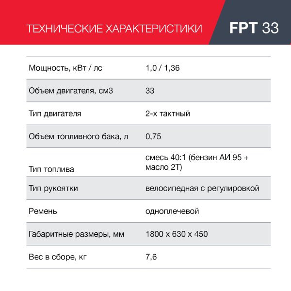 FUBAG Бензиновый триммер FPT 33 + Триммерная леска сечение витой квадрат L 130 м * 2.4 мм в ПОДАРОК в Ульяновске фото