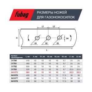 Нож для аккумуляторных газонокосилок FUBAG 38 см в Ульяновске фото