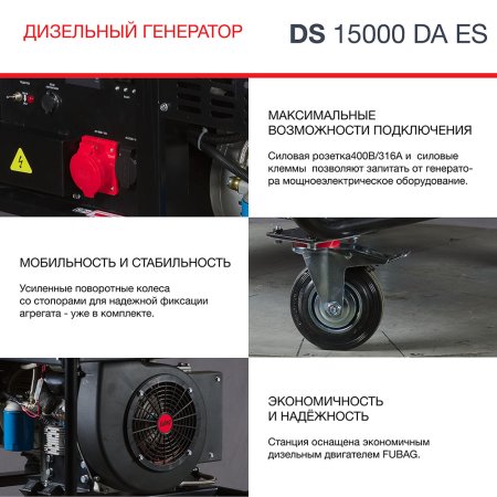 FUBAG Дизельный генератор (трехфазный) с электростартером и коннектором автоматики DS 15000 DA ES в Ульяновске фото
